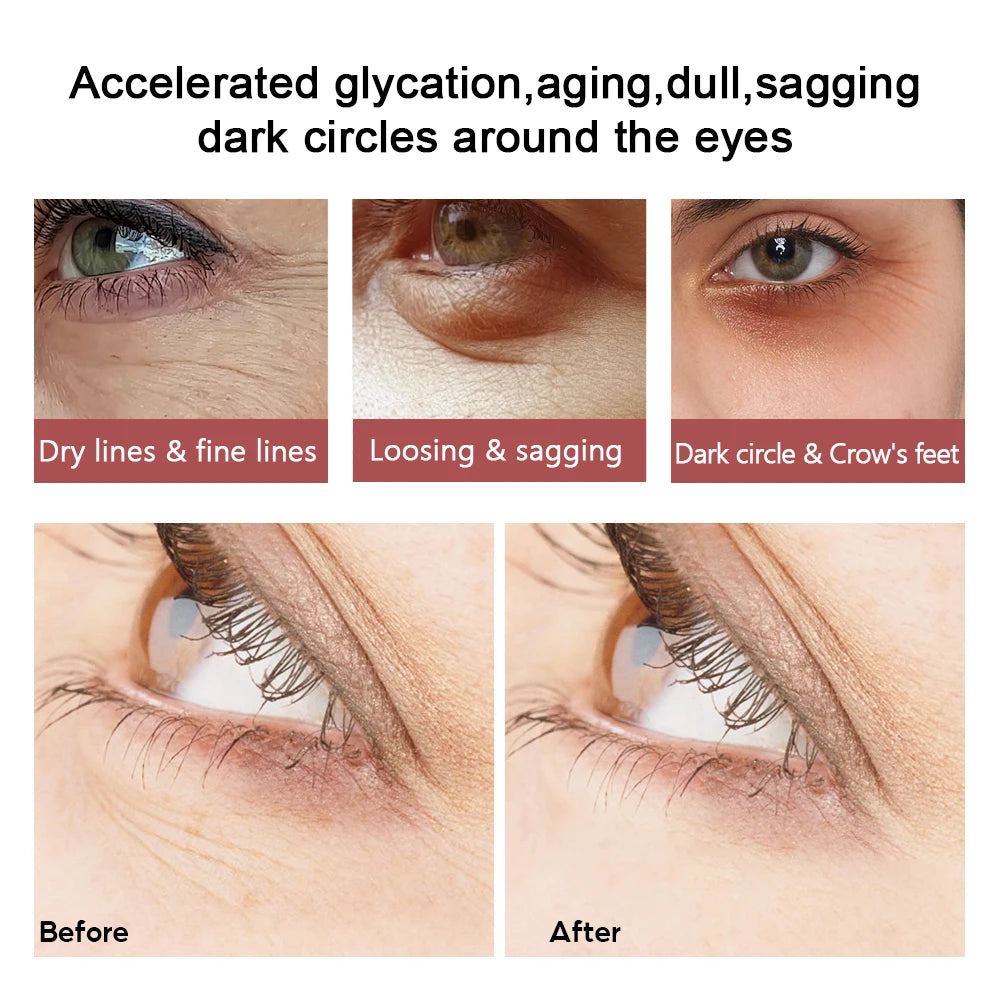 Anti-Aging Peptide Eye Cream